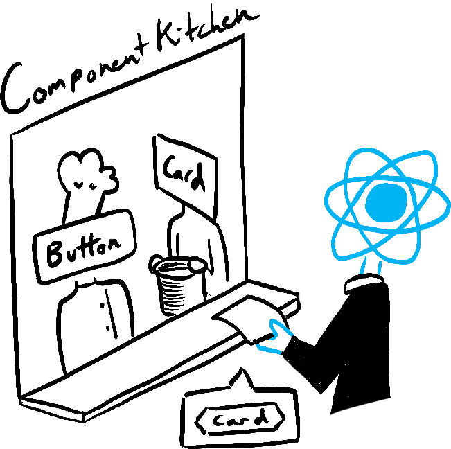 React como un camarero en un restaurante, recogiendo los pedidos de los usuarios y entregándolos a la Cocina de Componentes.